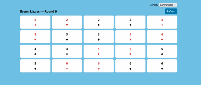 scoring1